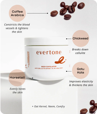 BODY EXFOLIATOR - COFFEE BODY SCRUB