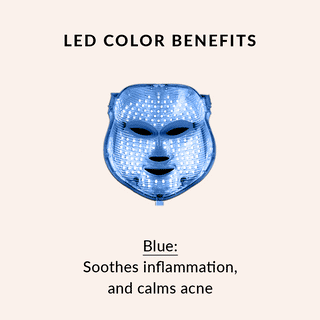 Skin Rejuvenation Bundle
