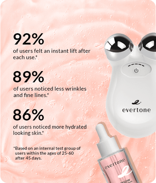 EVERGLOW - Evertone Skin
